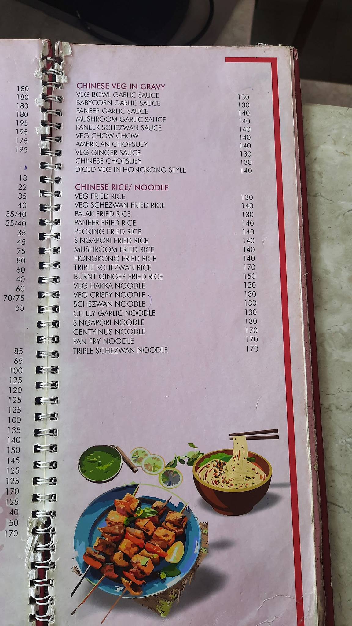 Aahaar Veg Court menu