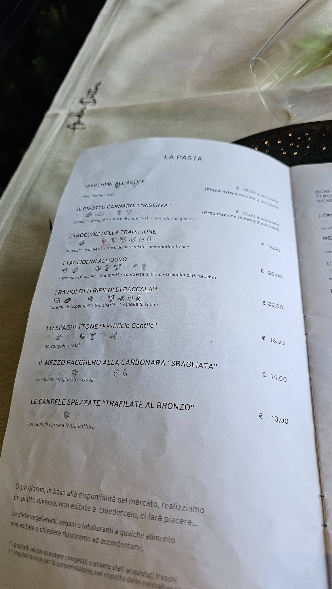 Menu di Trattoria Ai Due Dottori 