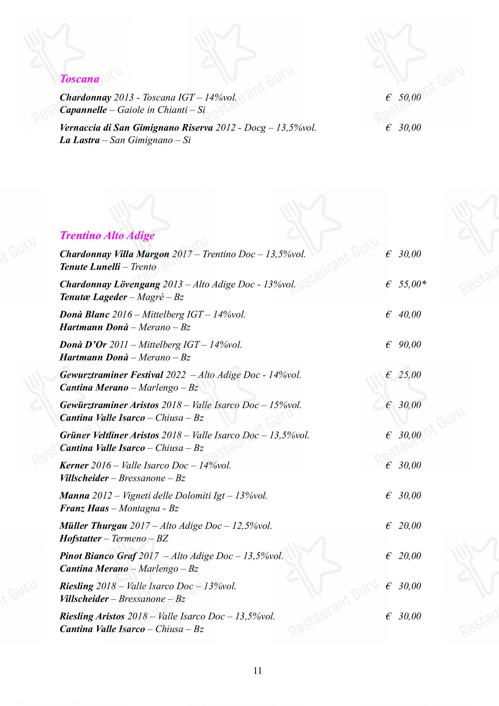 Albergo Ristorante Alle Codole in Canale d'Agordo - Menu