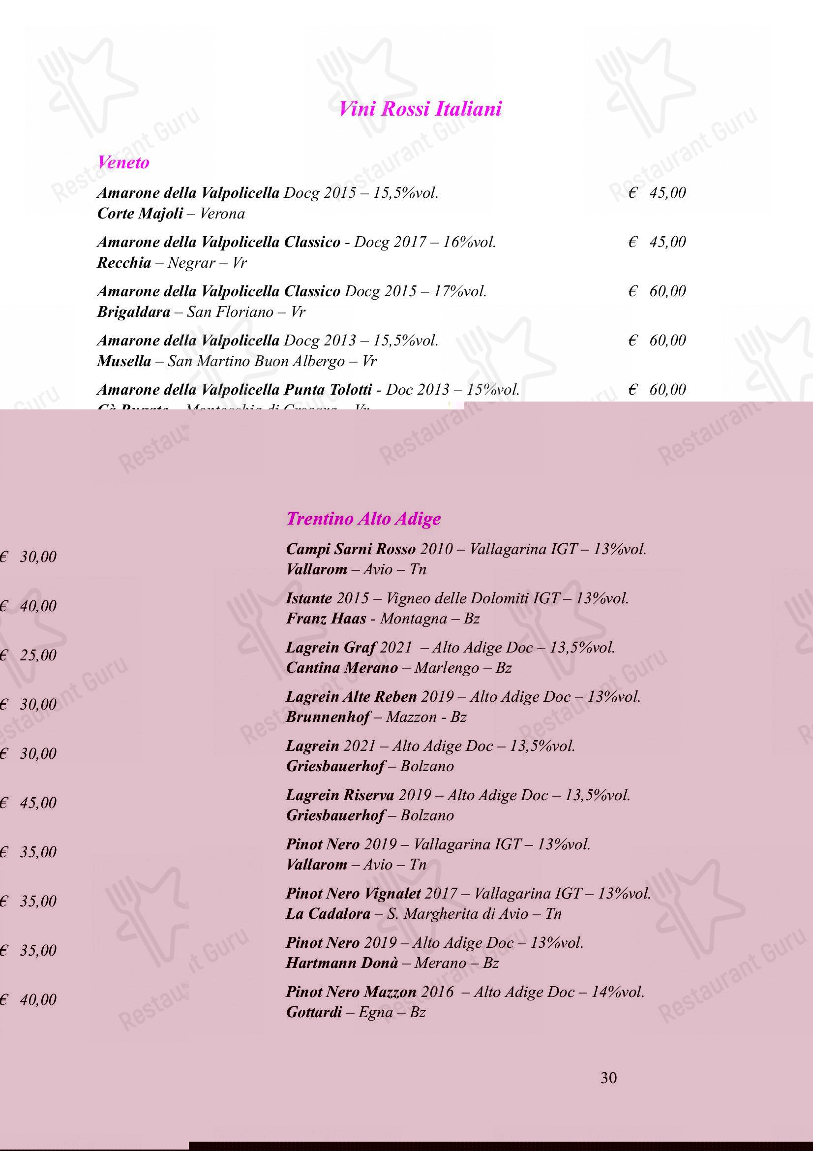 Menu di Albergo Ristorante Alle Codole - Menu