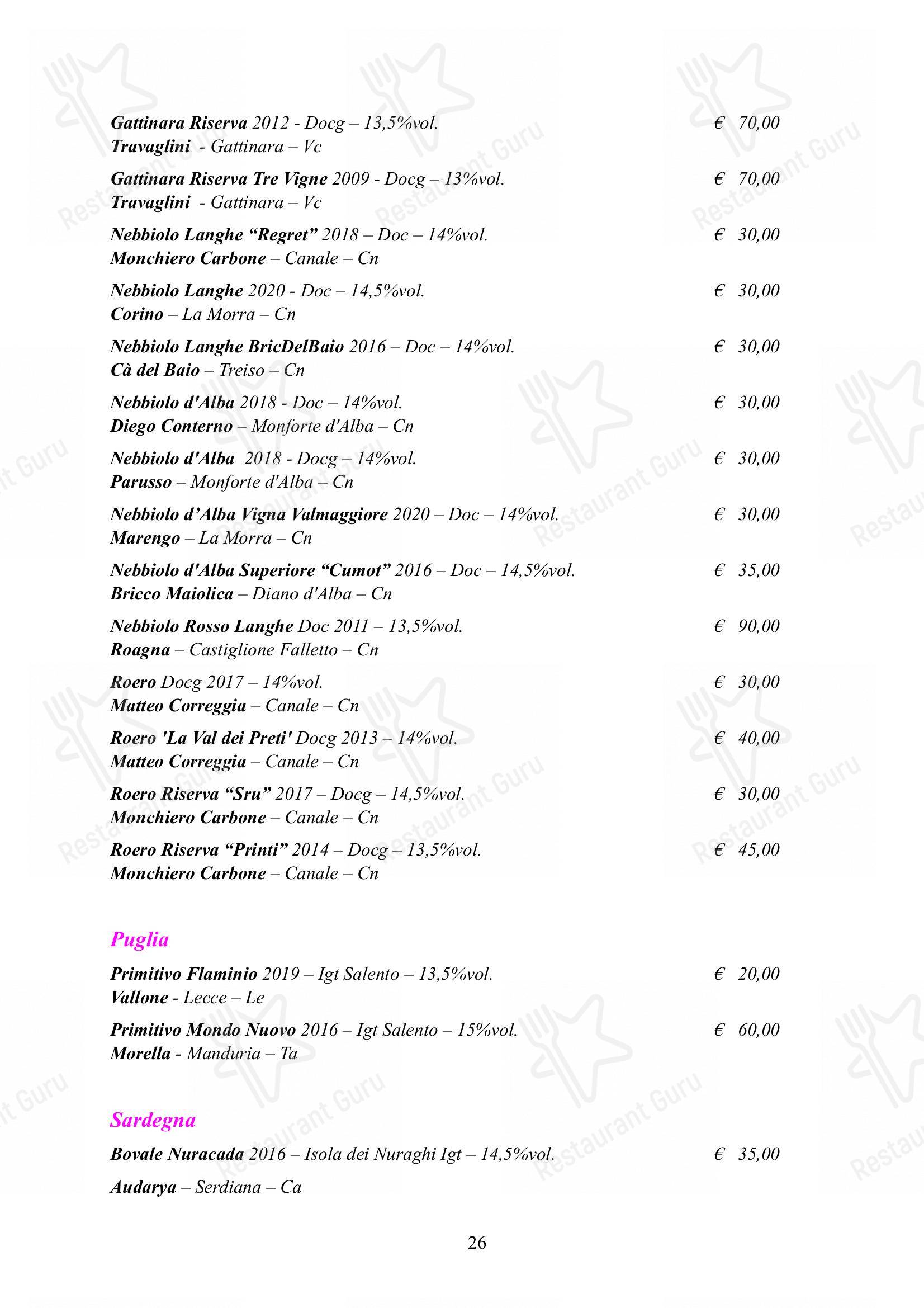 Menu per Albergo Ristorante Alle Codole in Canale d'Agordo