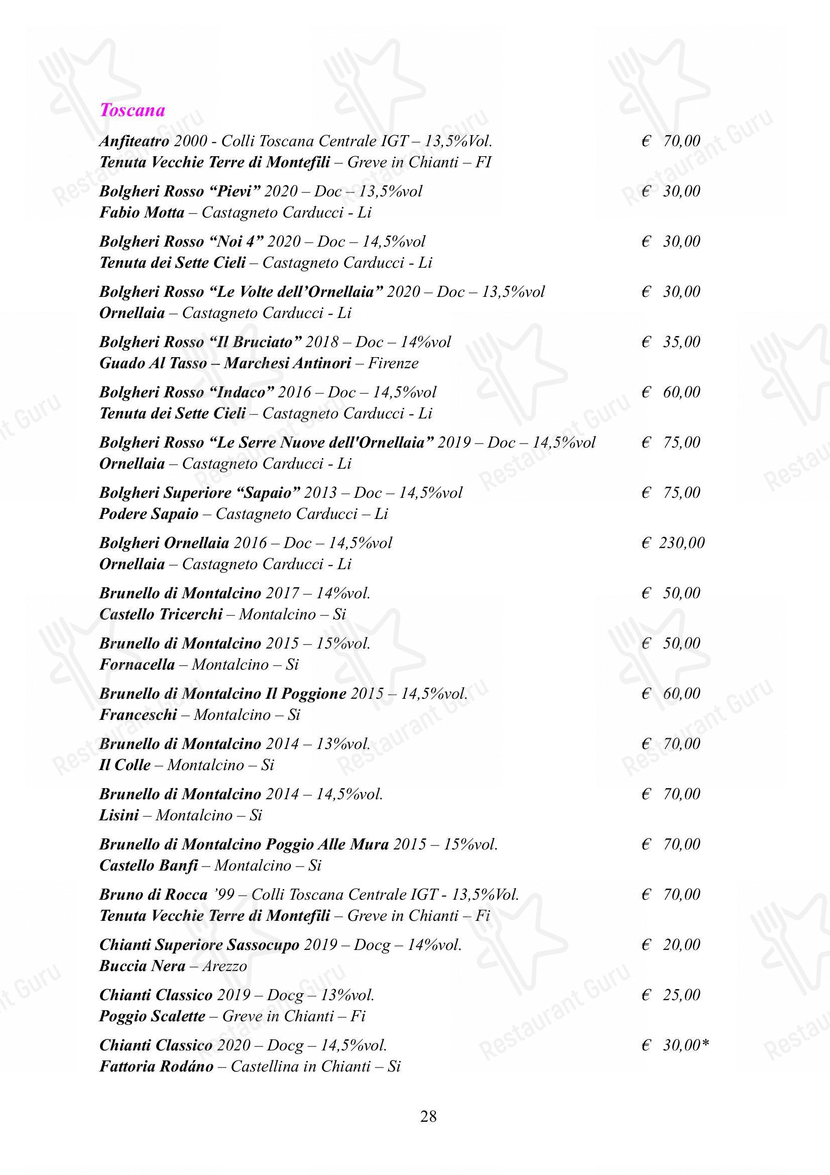 Menu per Albergo Ristorante Alle Codole ristorante