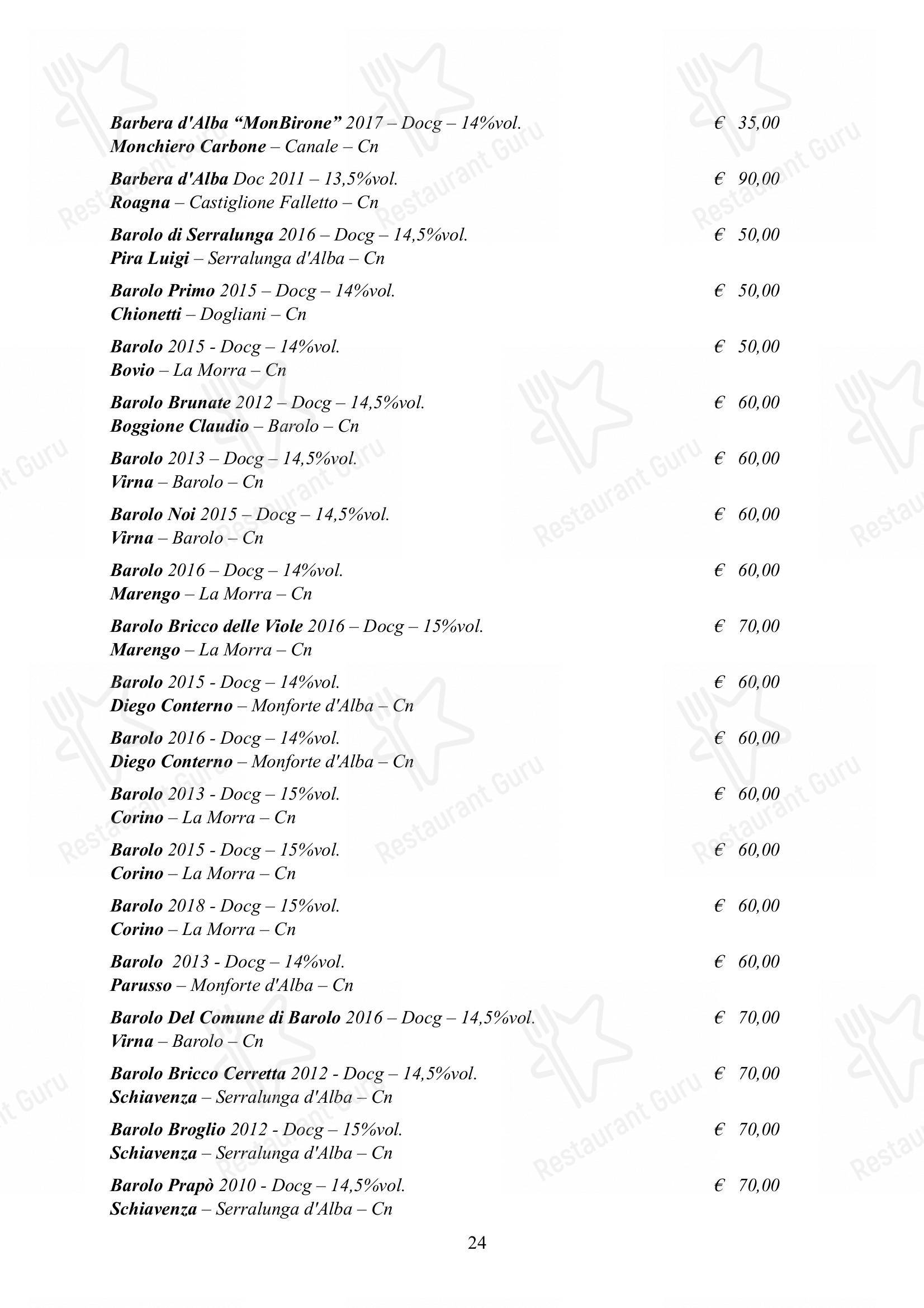 Menu per Albergo Ristorante Alle Codole ristorante