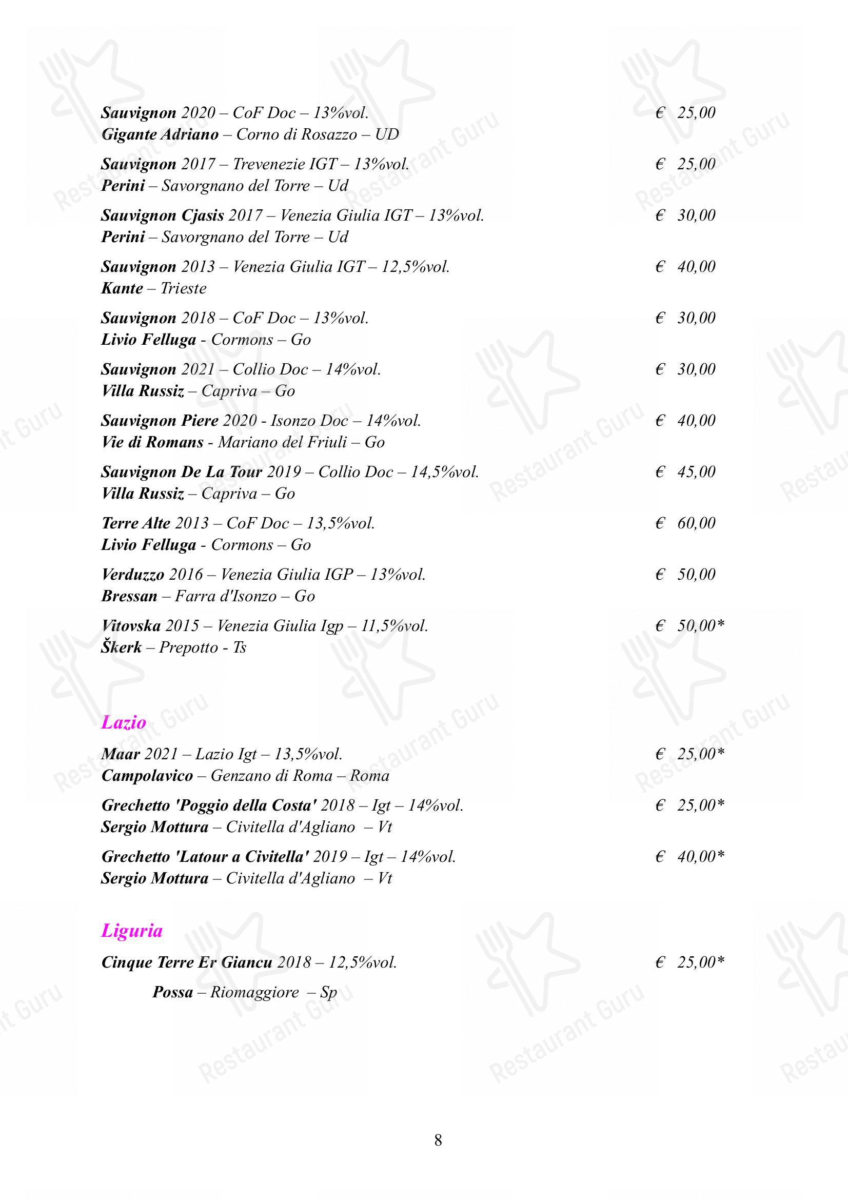 Menu per Albergo Ristorante Alle Codole ristorante