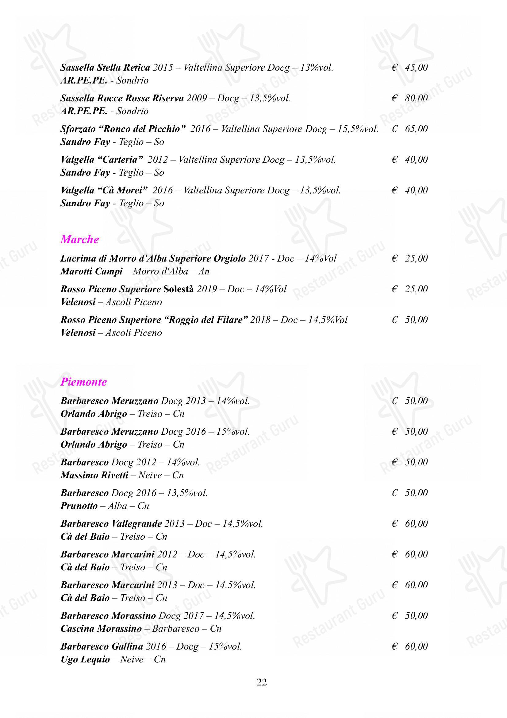 Menu per Albergo Ristorante Alle Codole ristorante