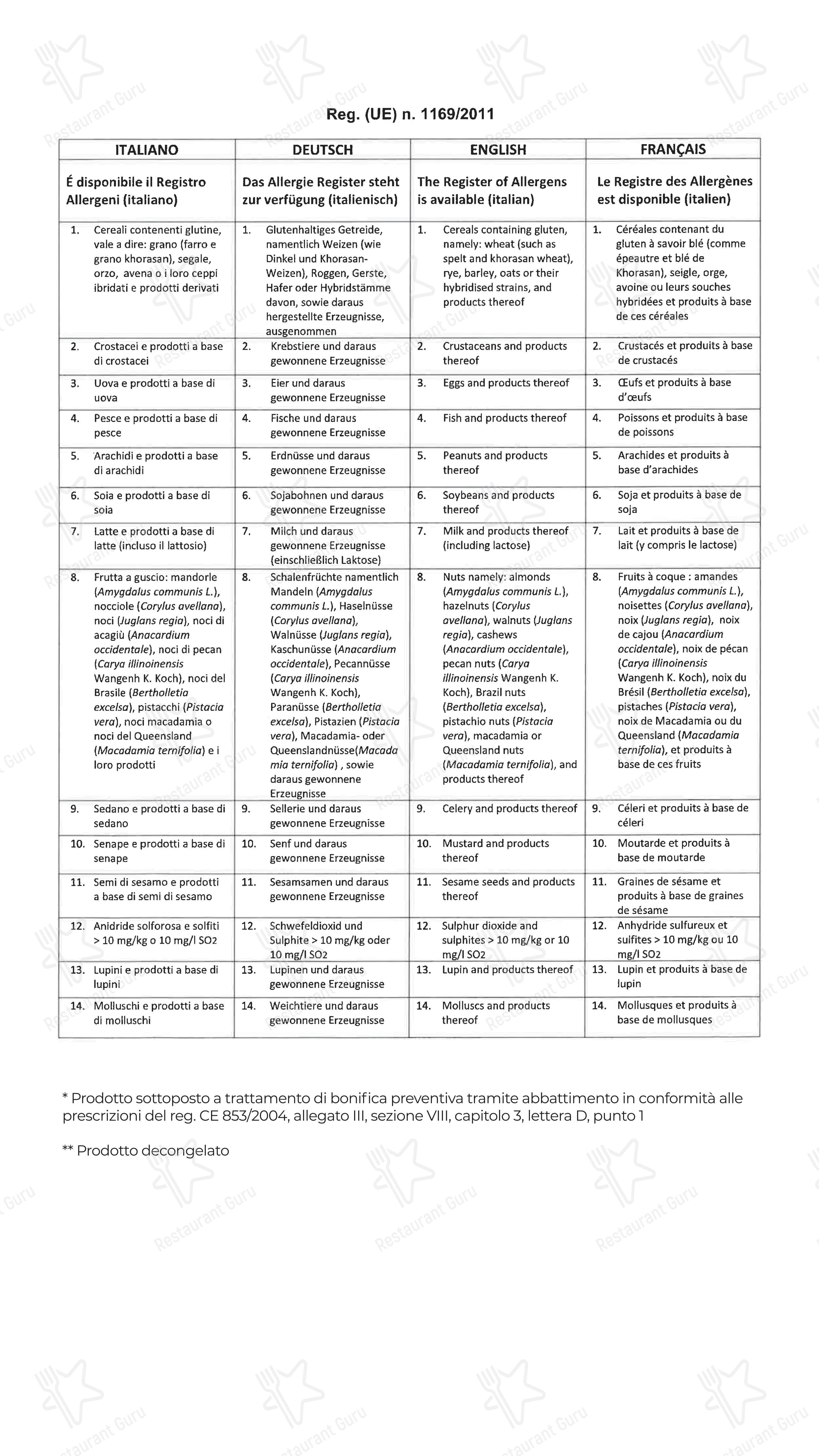 Menu di Alchemicamente Chinè - Menu
