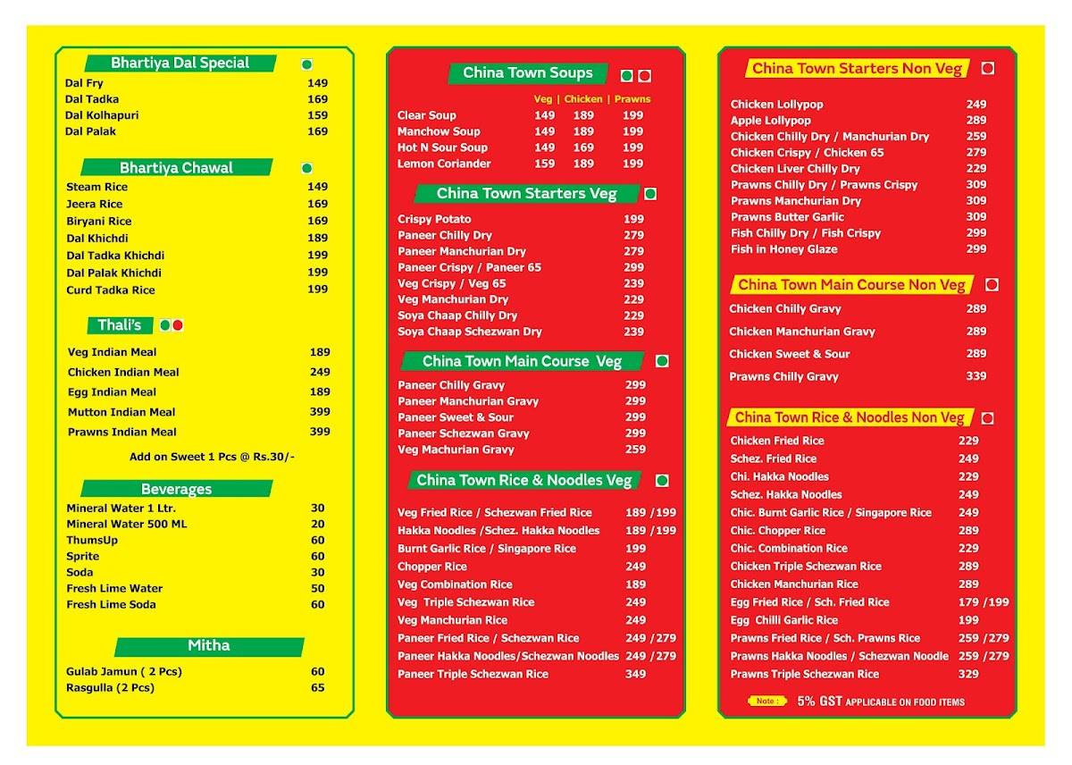 Allspice menu
