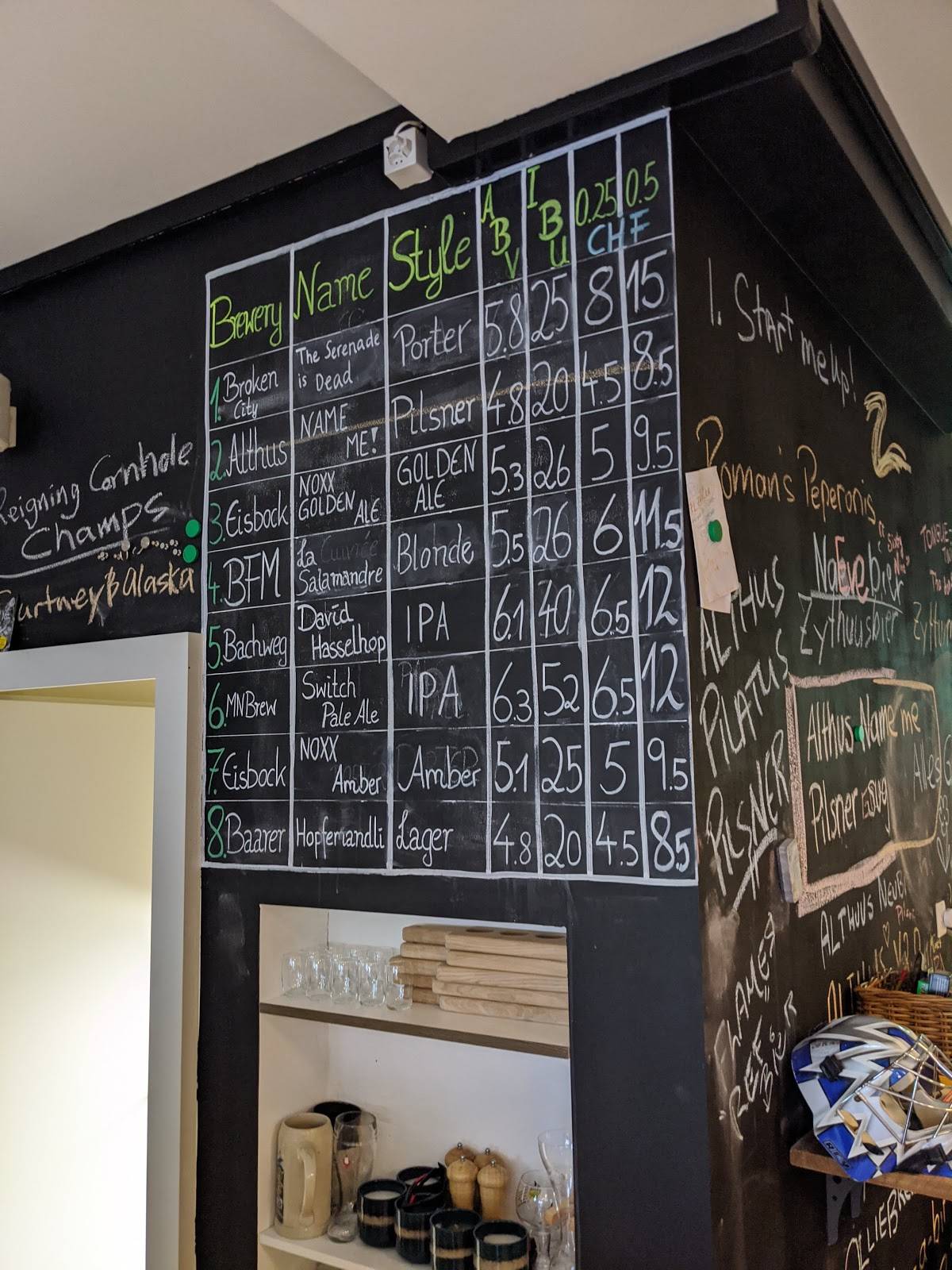 Menu di Althus 