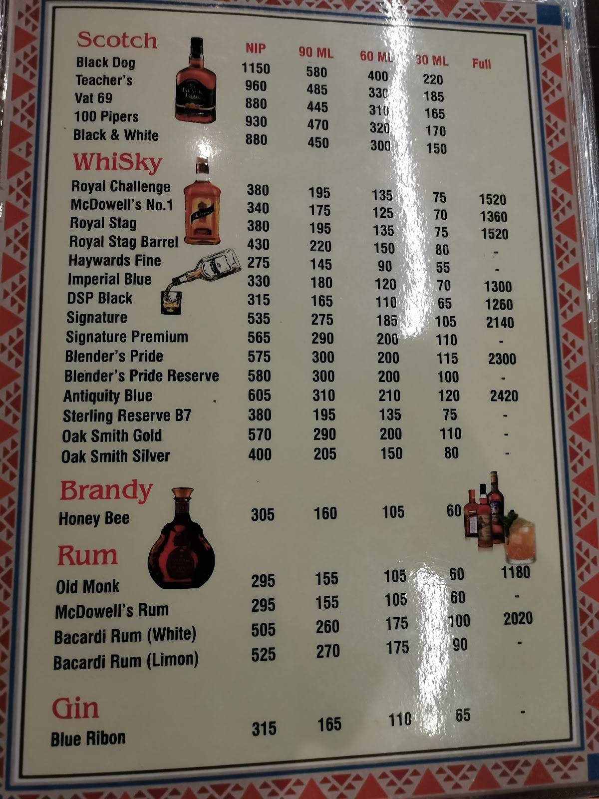 Amrapali Bar and Restaurant & Bar menu
