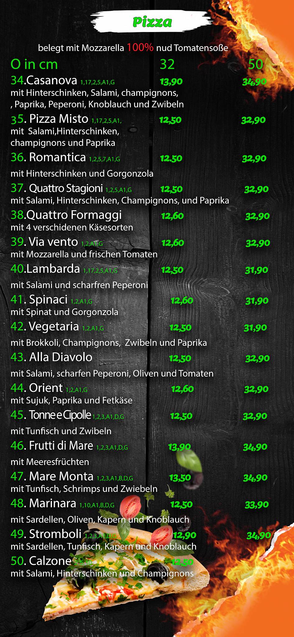 Menu de Antalya Döner