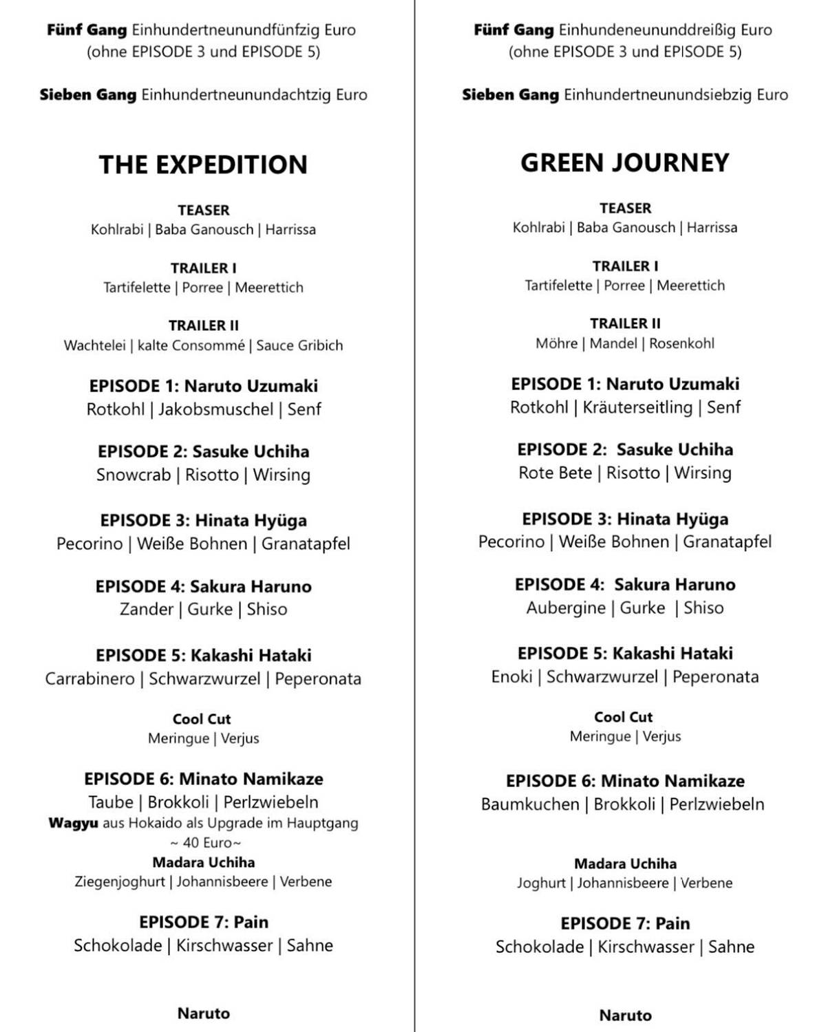 Menu de Anthony's Kitchen - MICHELIN Düsseldorf