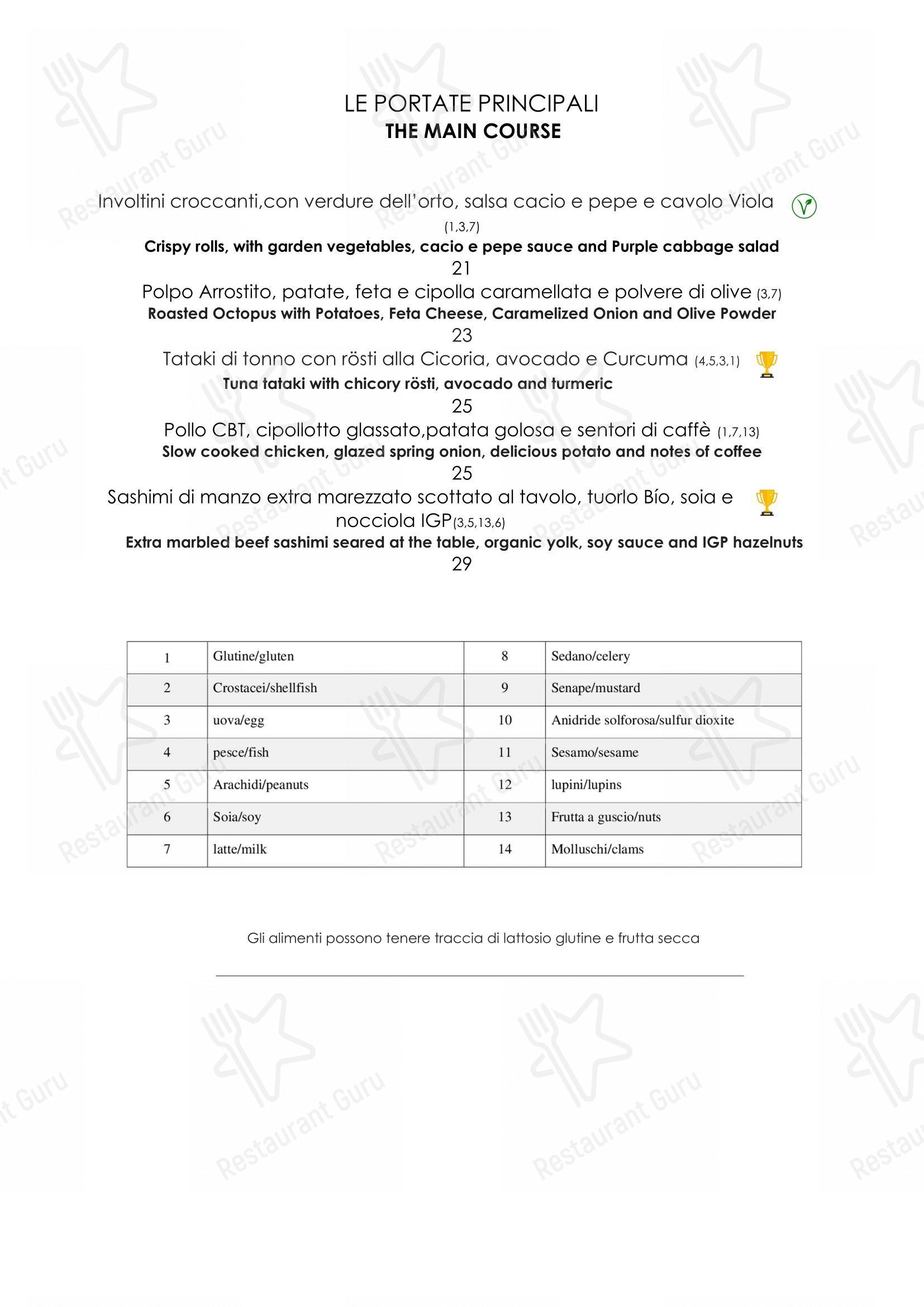 Menu di Aqualunae - Основное меню