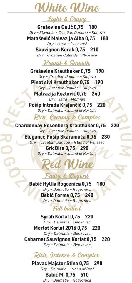 Menu di Restoran Atrium 