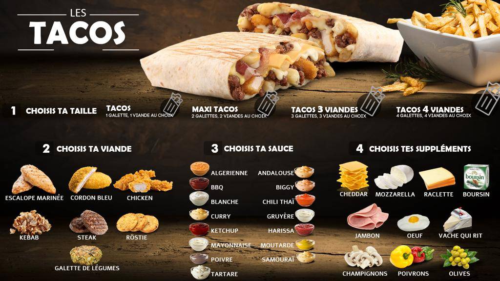 Menu de B9 Roussillon