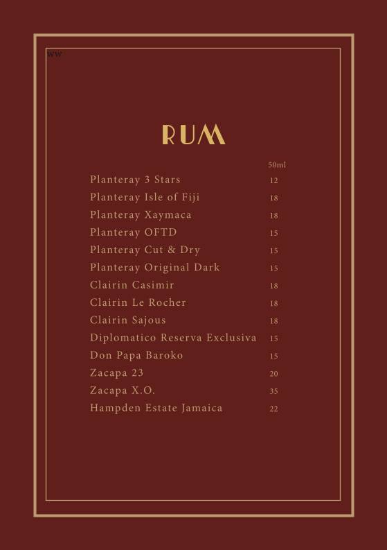 Menu di BY IT 