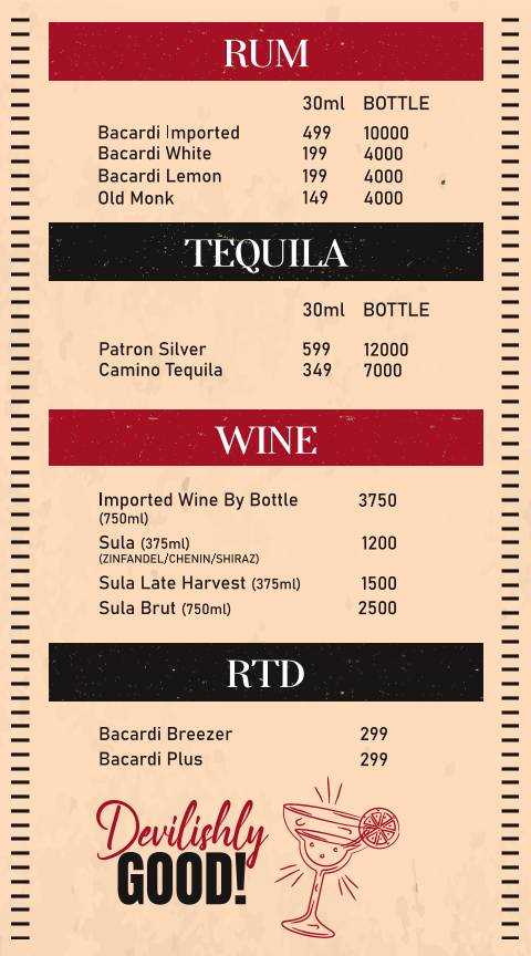 BellaVista Cafe & Skybar menu