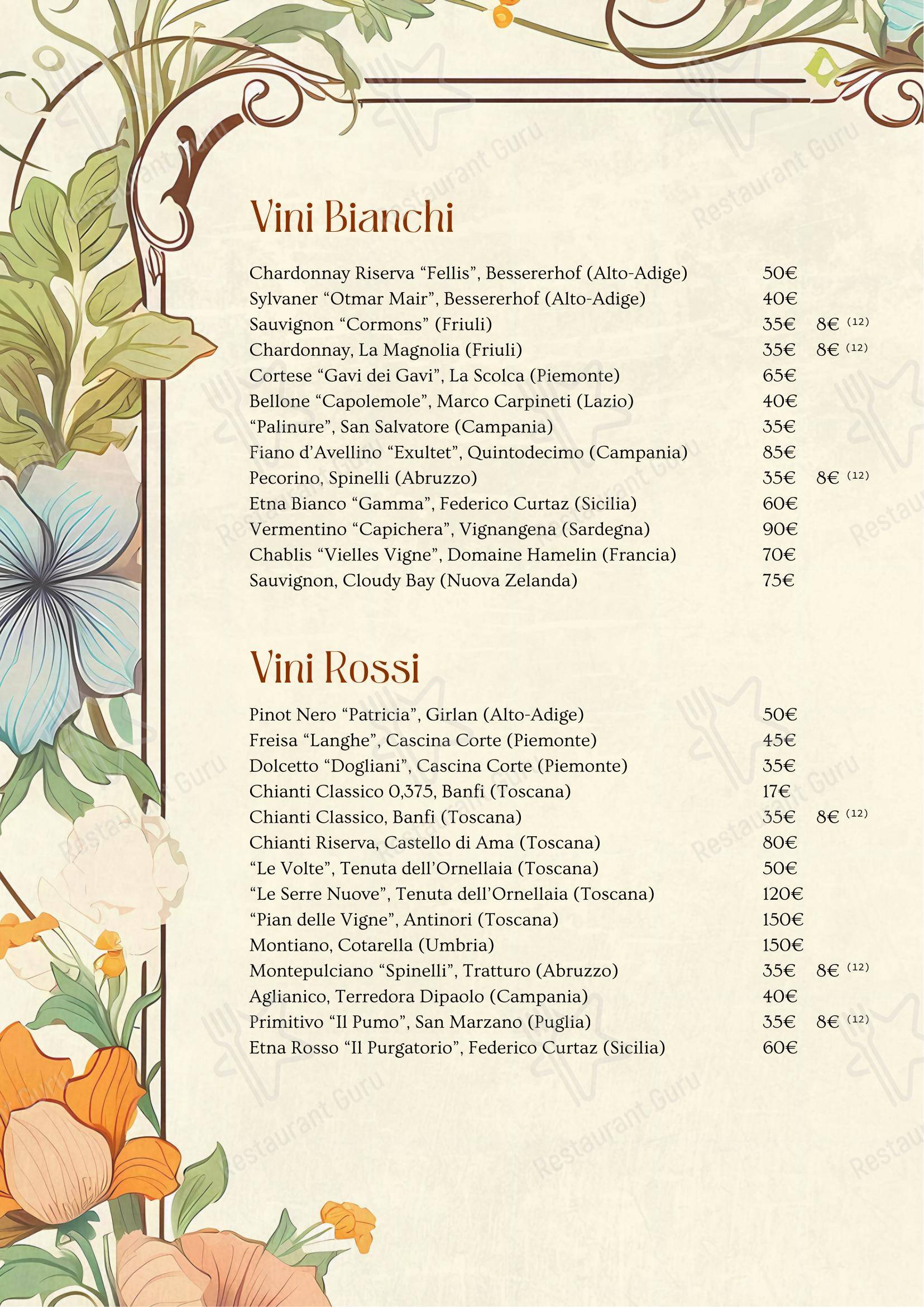 A Casa Tua in Roma - Menu