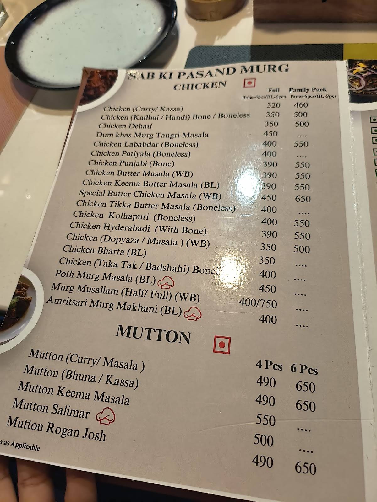 Blue Diamond NH33 menu