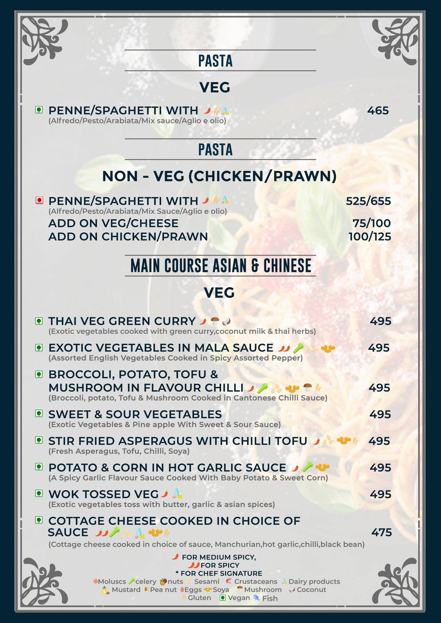 Botanik menu