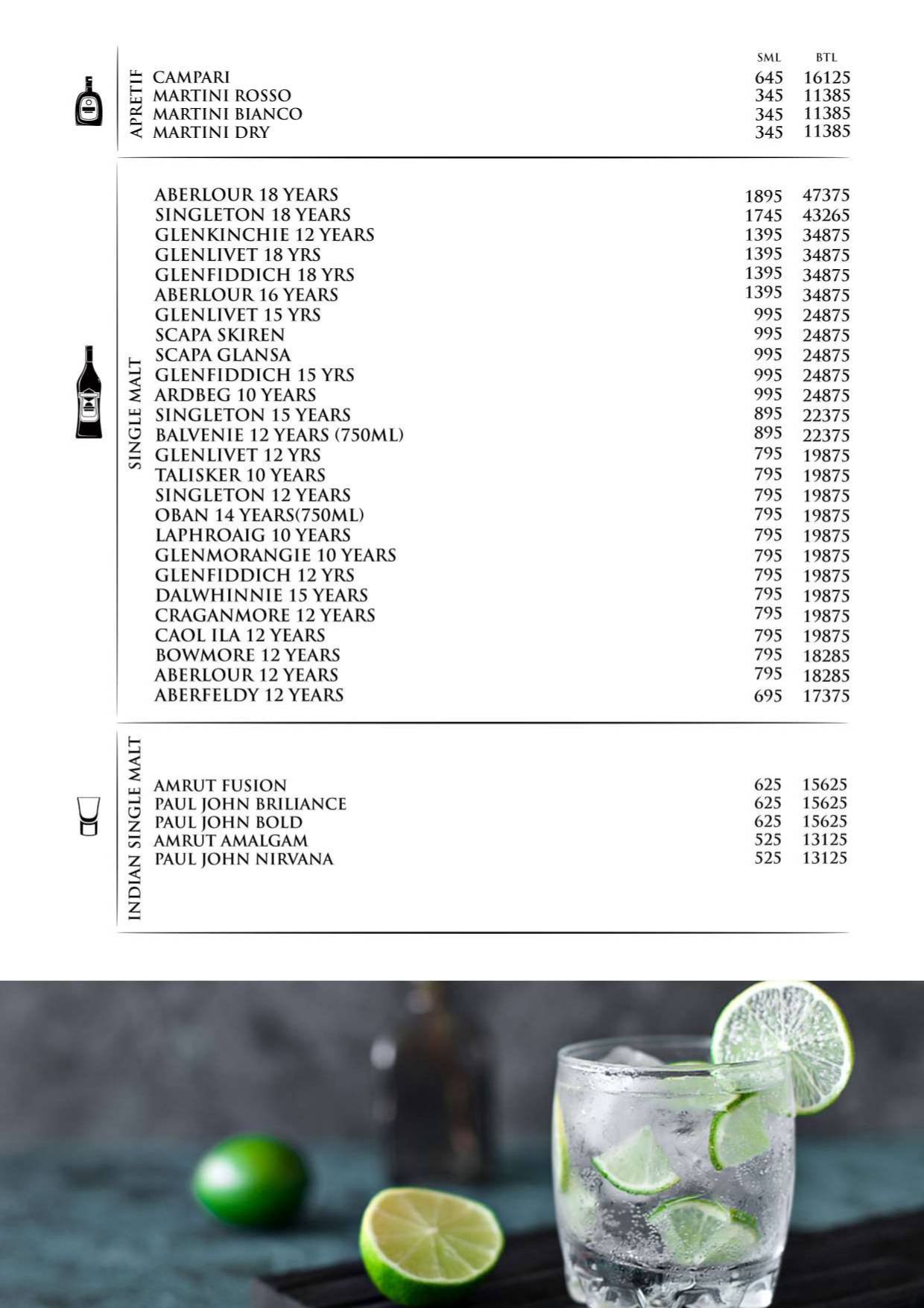 Botanik menu