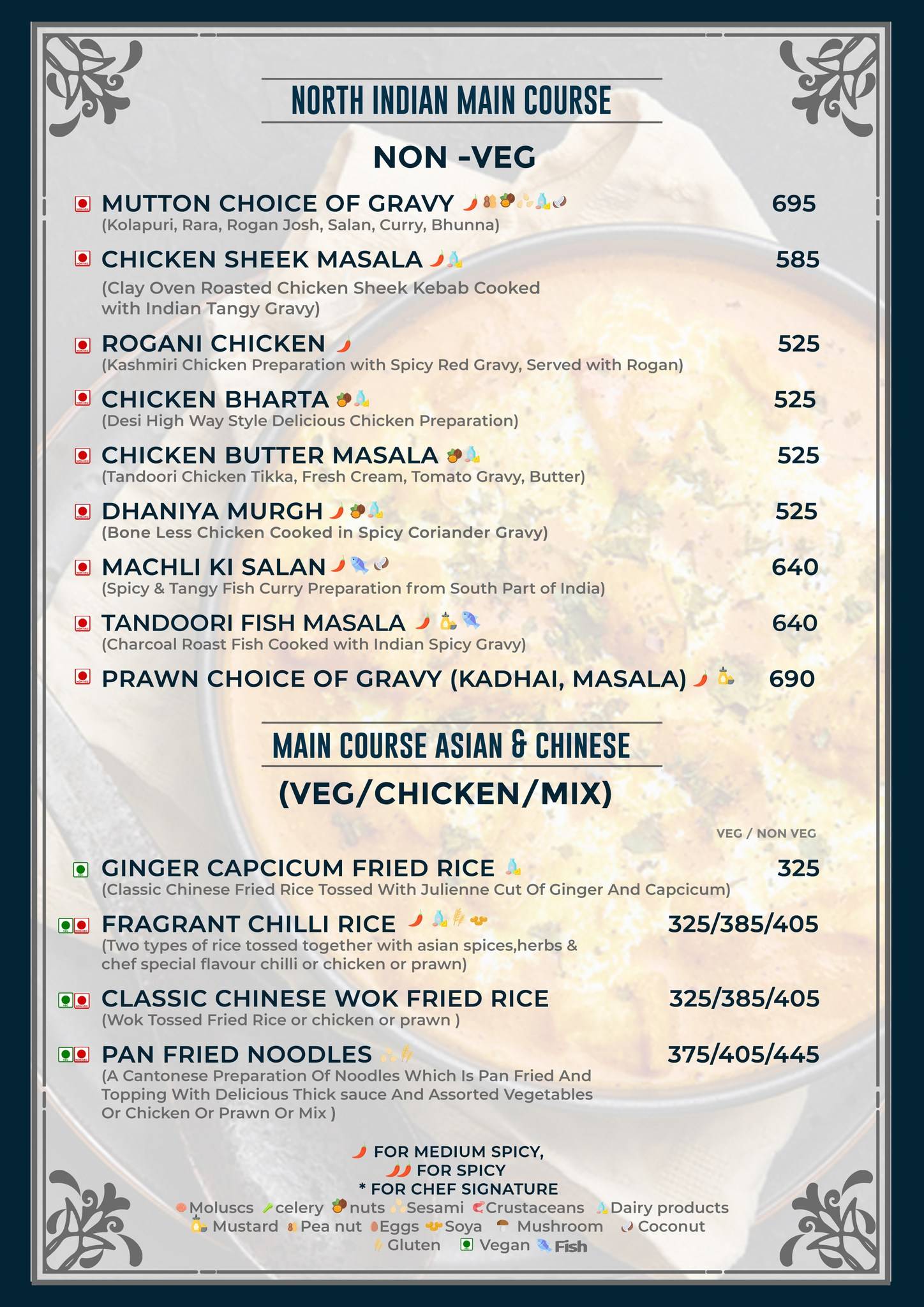 Botanik menu