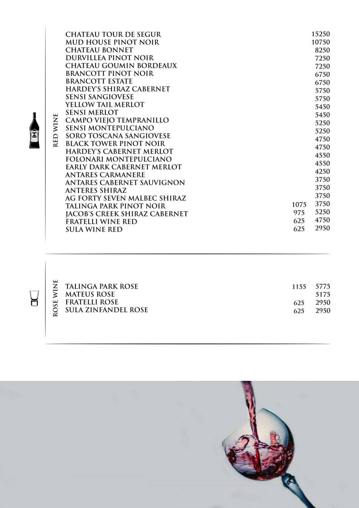 Botanik menu