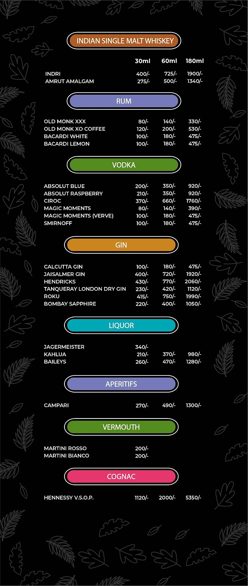 Boulevard Restaurant and Bar menu