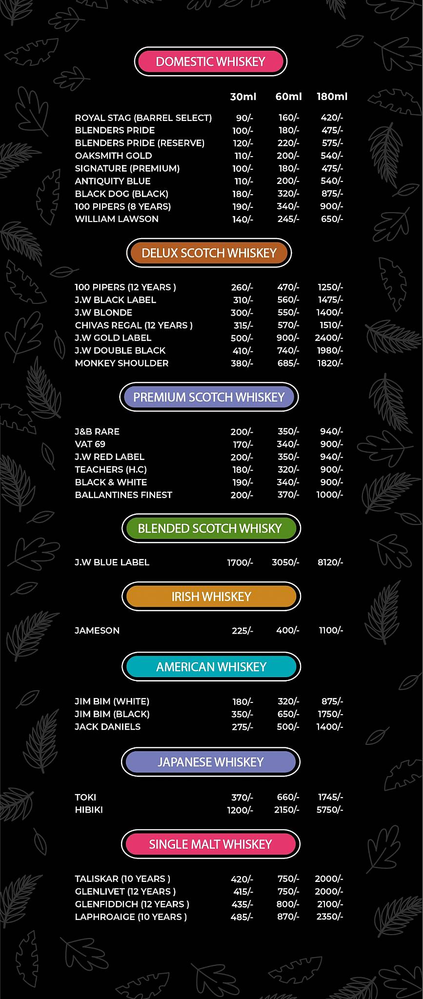 Boulevard Restaurant and Bar menu