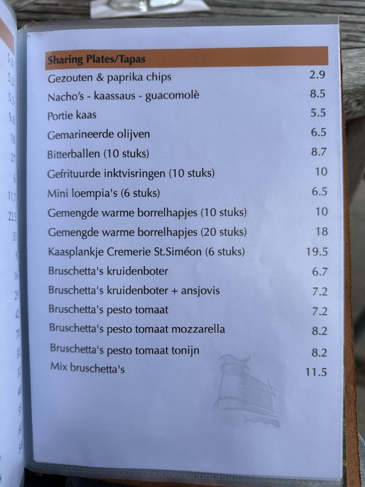 Menu de Brasserie De Waterburcht
