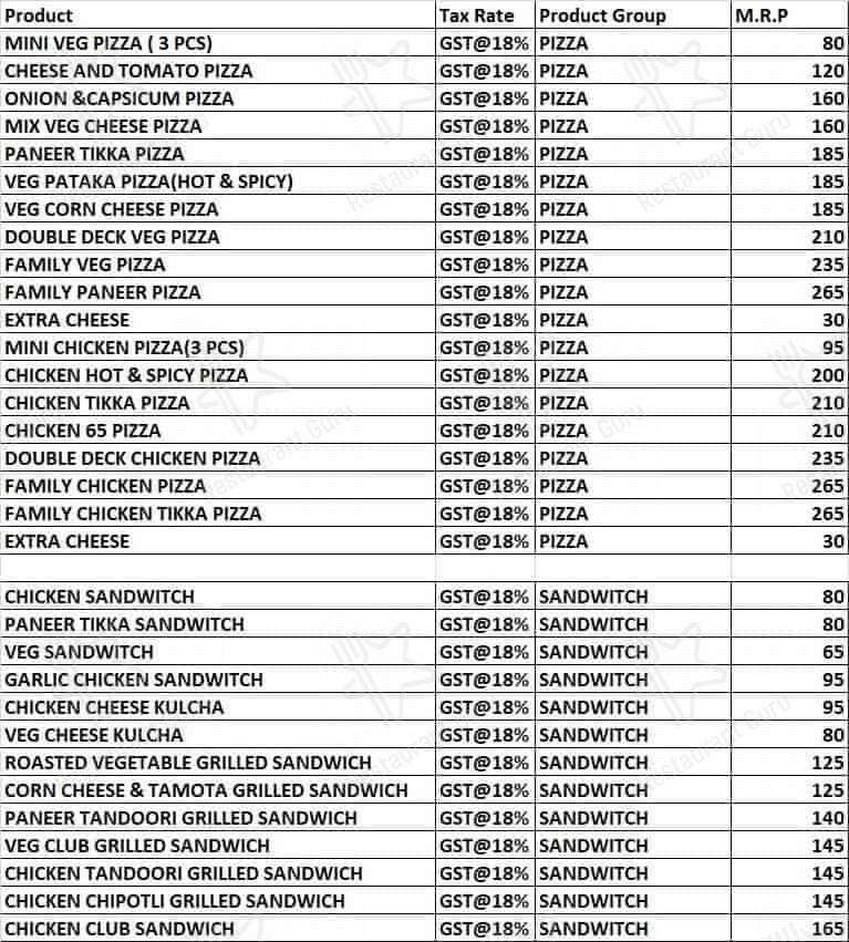 Brown Bear Bakers - Kukatpally menu