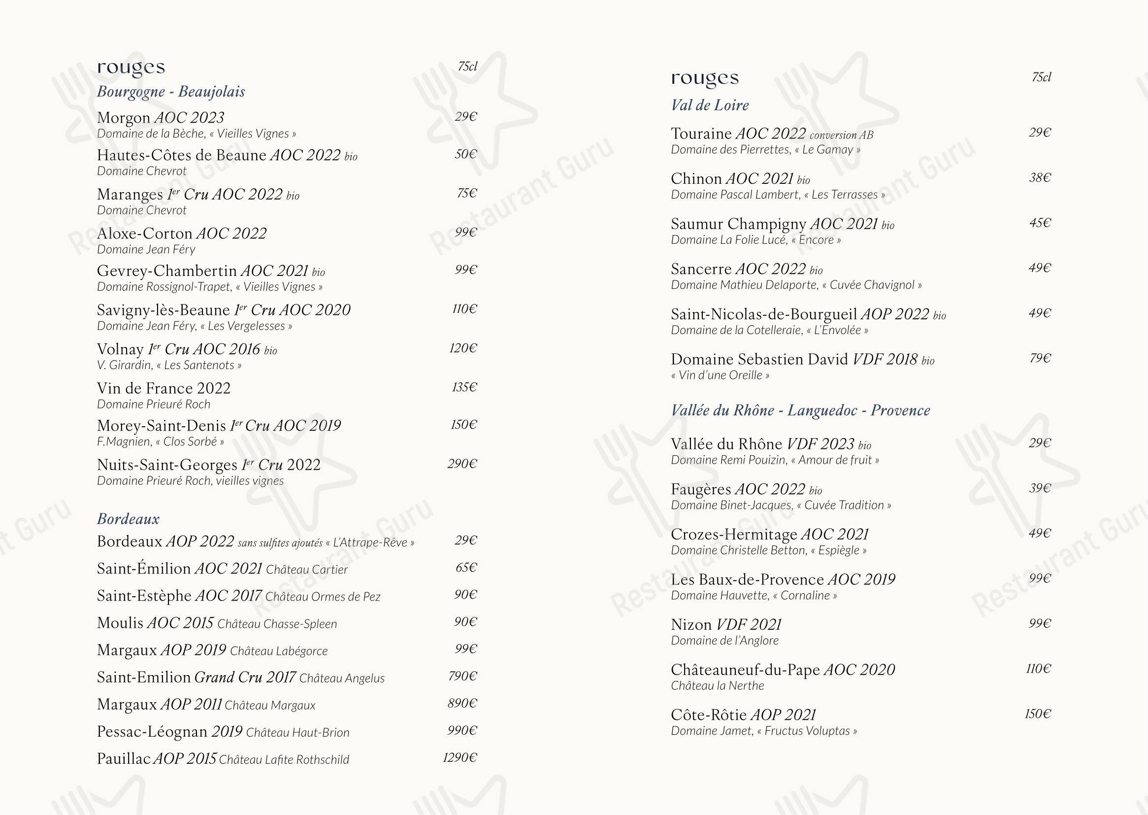 Основное меню pour Café Bleu dans Chartres