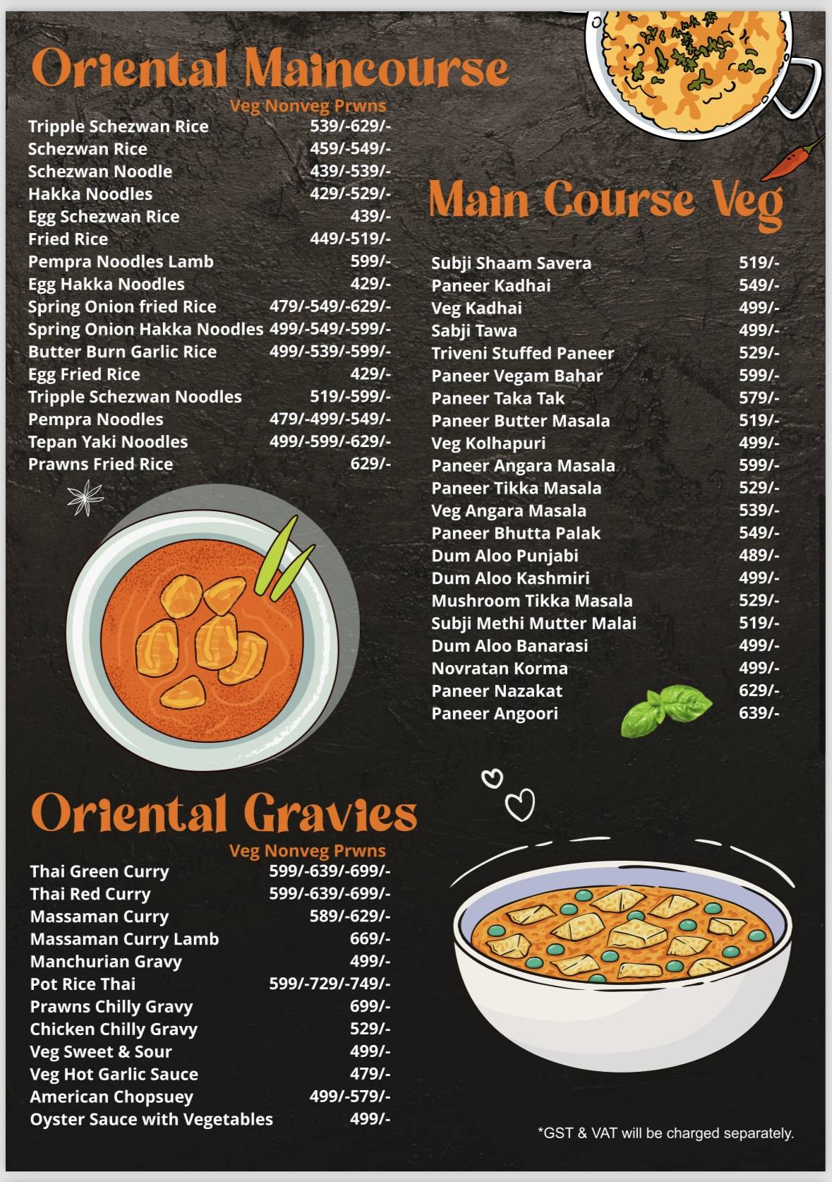 Cafe CO2 menu
