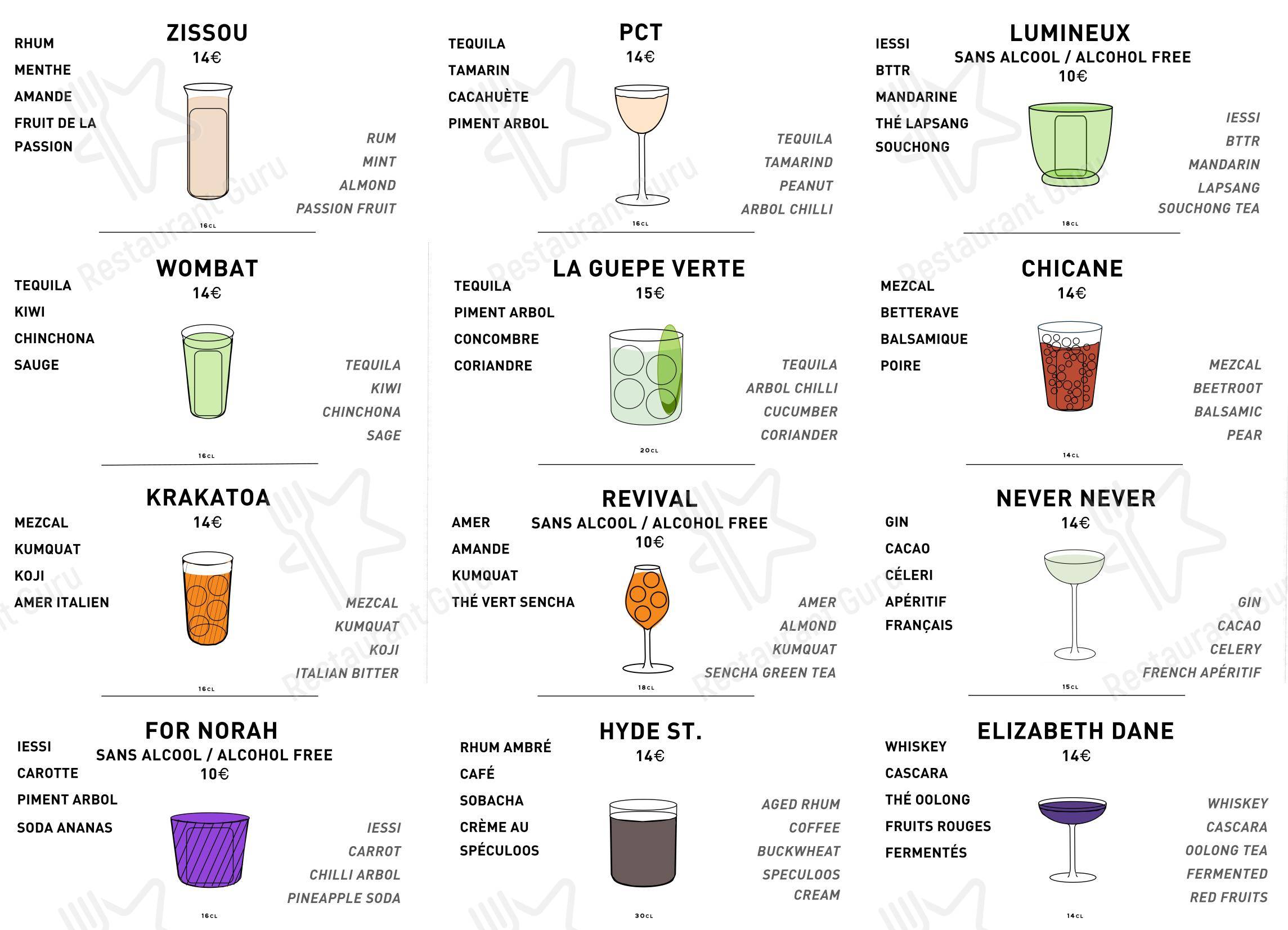 Menu pour Candelaria - Menu