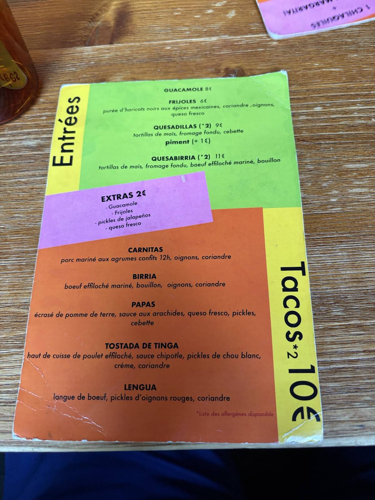 Menu de Candelaria