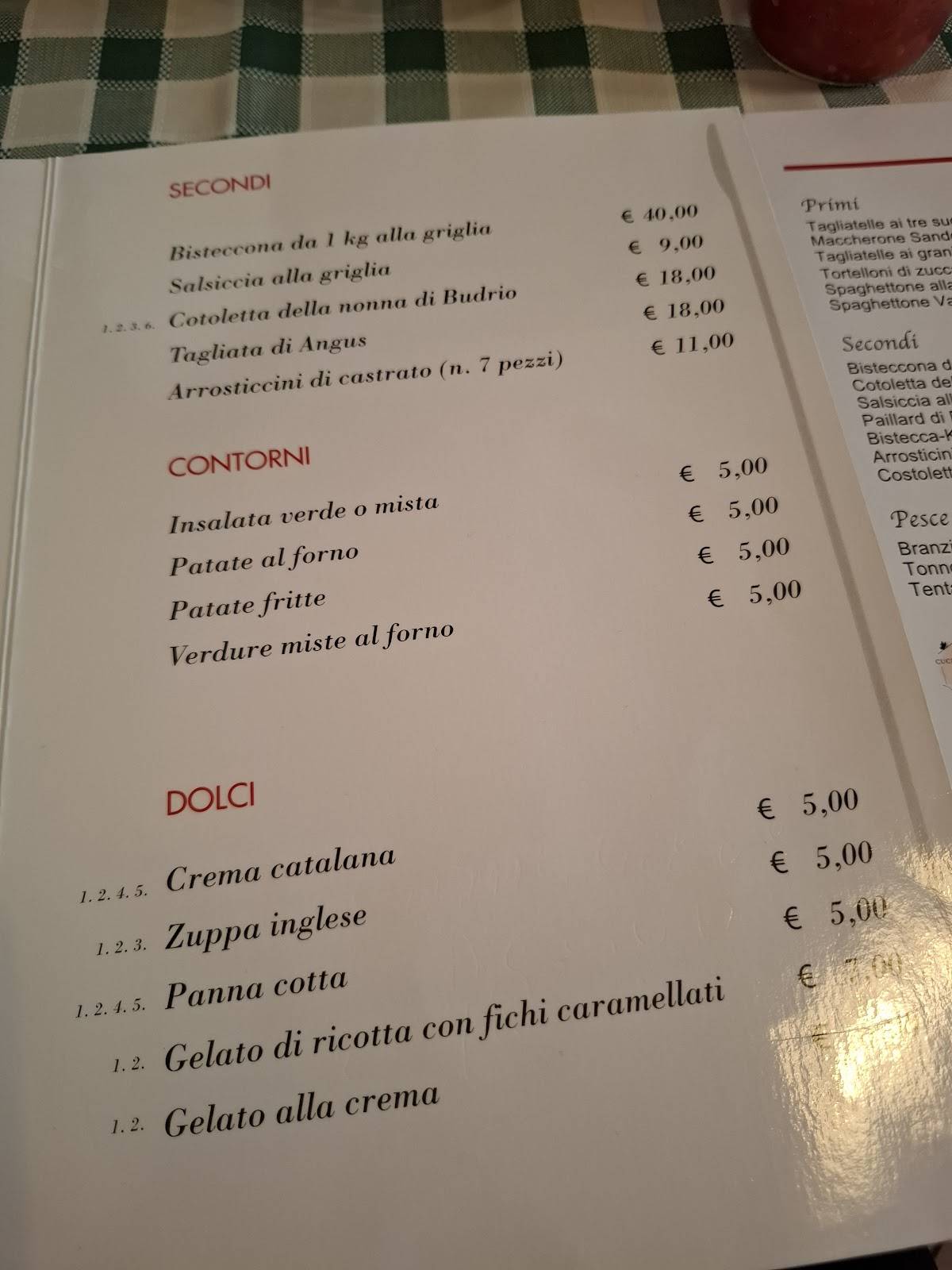Menu di Trattoria Sandoni 