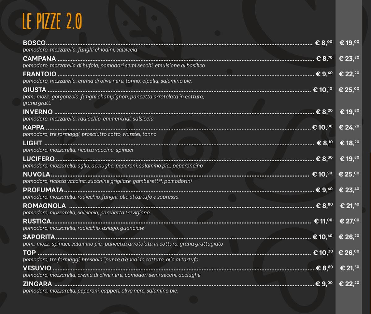 Menu di Doppio Zero Chioggia 