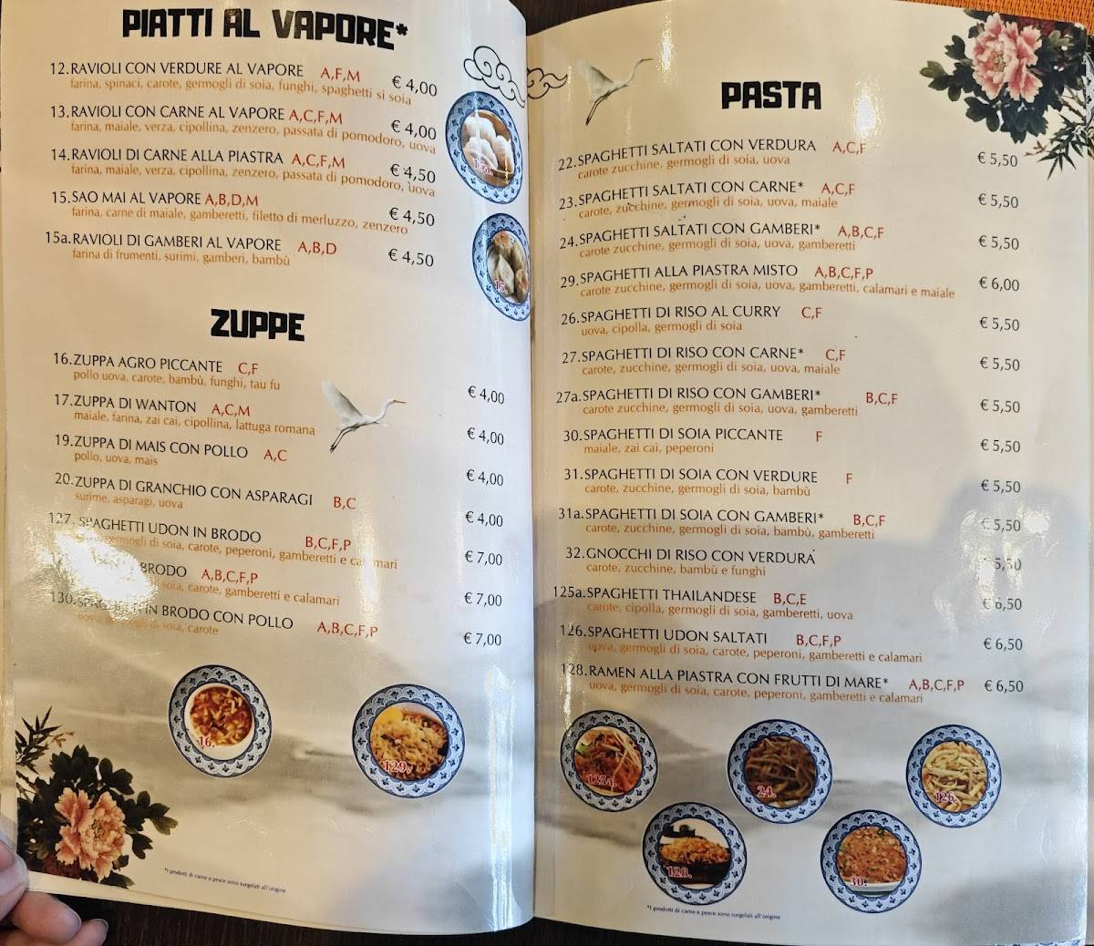 Menu di Città della Primavera 