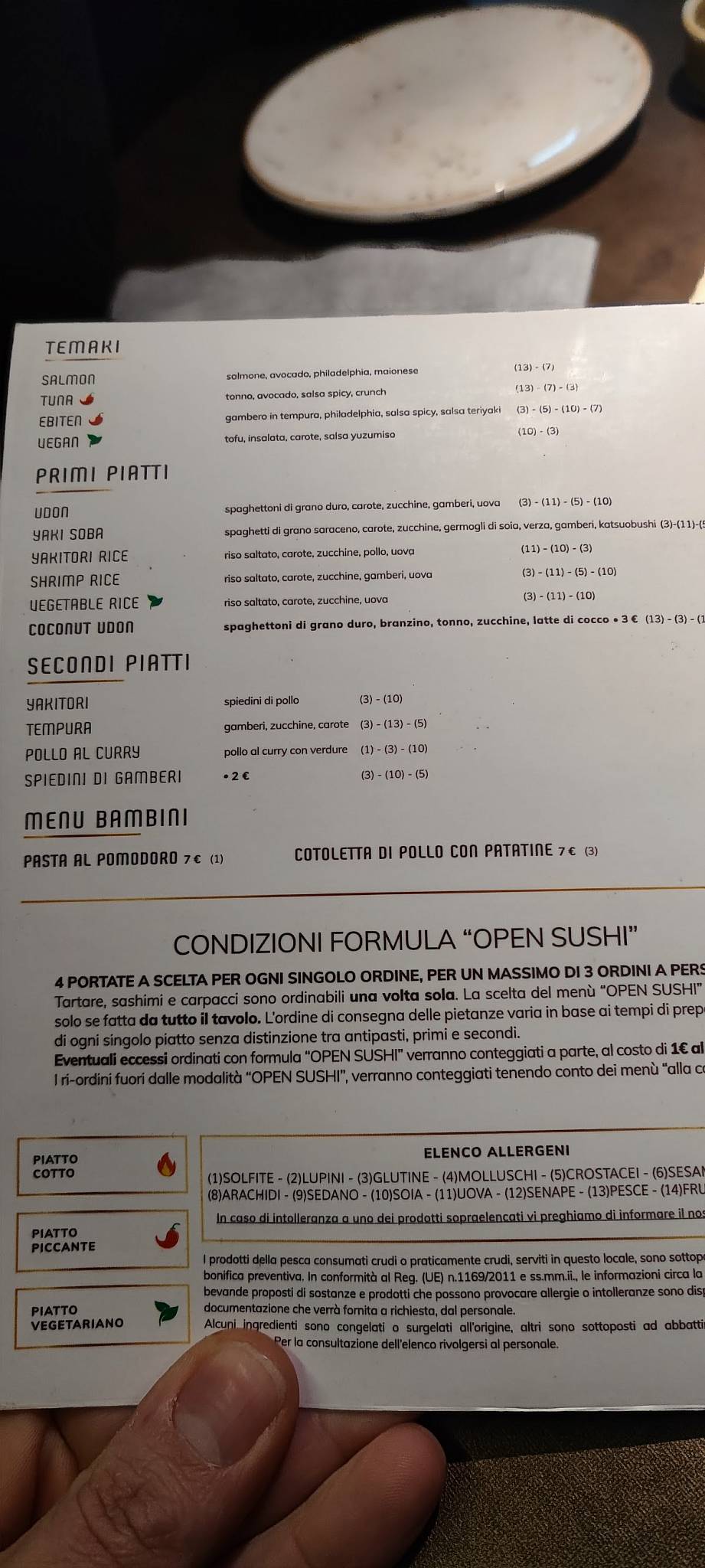 Menu di Niten - Italian Sushi 
