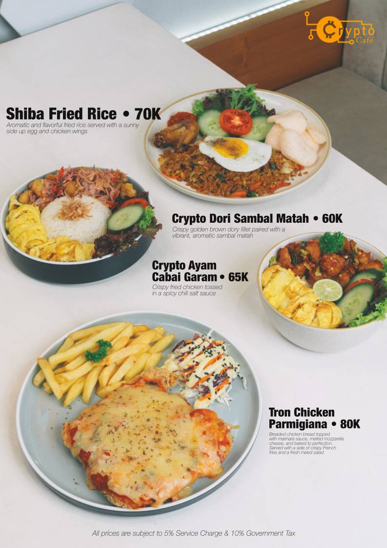 Menu at Crypto Cafe Bali, Mengwi