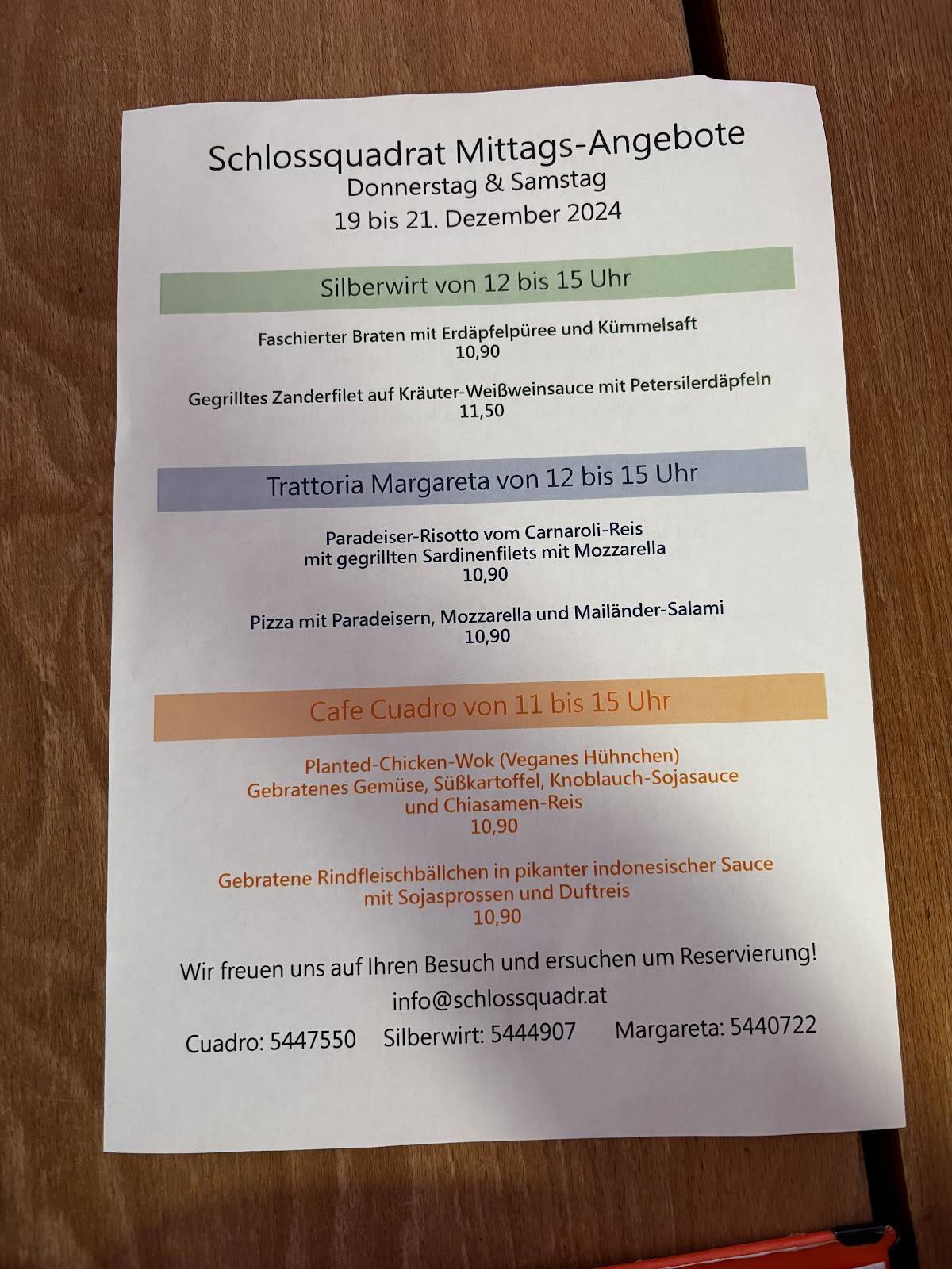 Menu de Cuadro