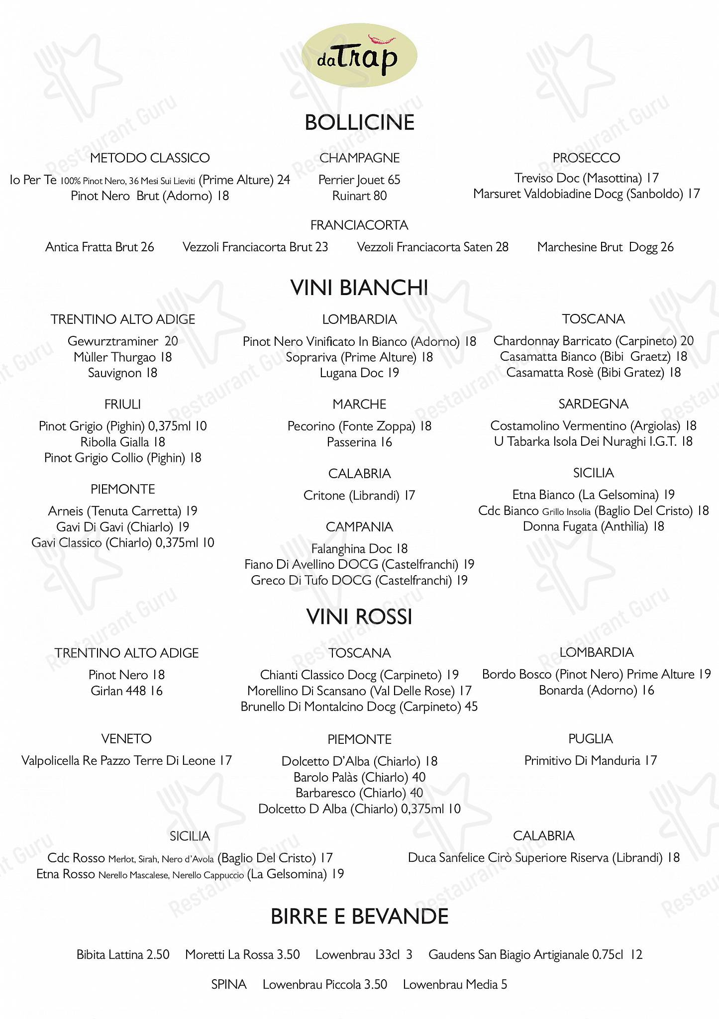 Ristorante Pizzeria da Trap in Milano - Основное меню