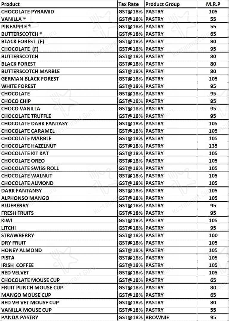 Brown Bear Bakers - Kukatpally menu