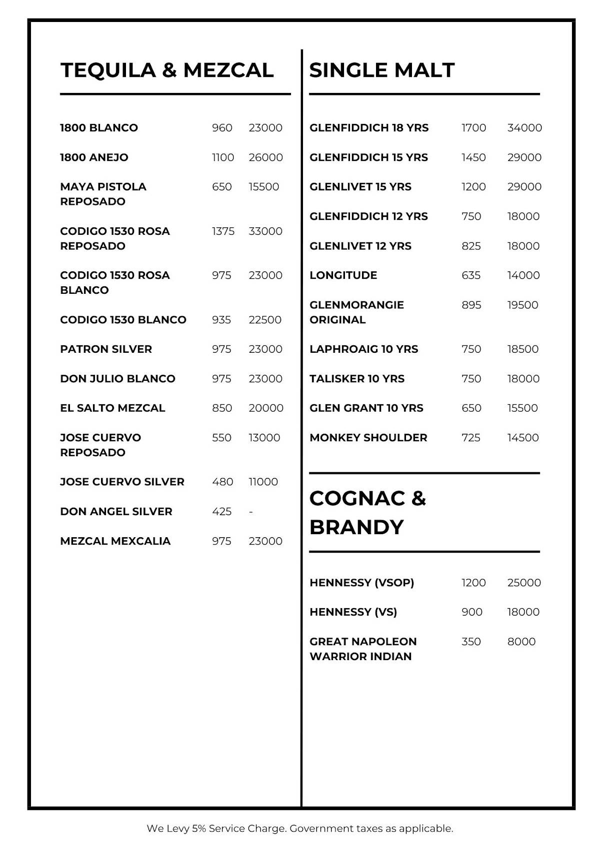 Donna Deli menu