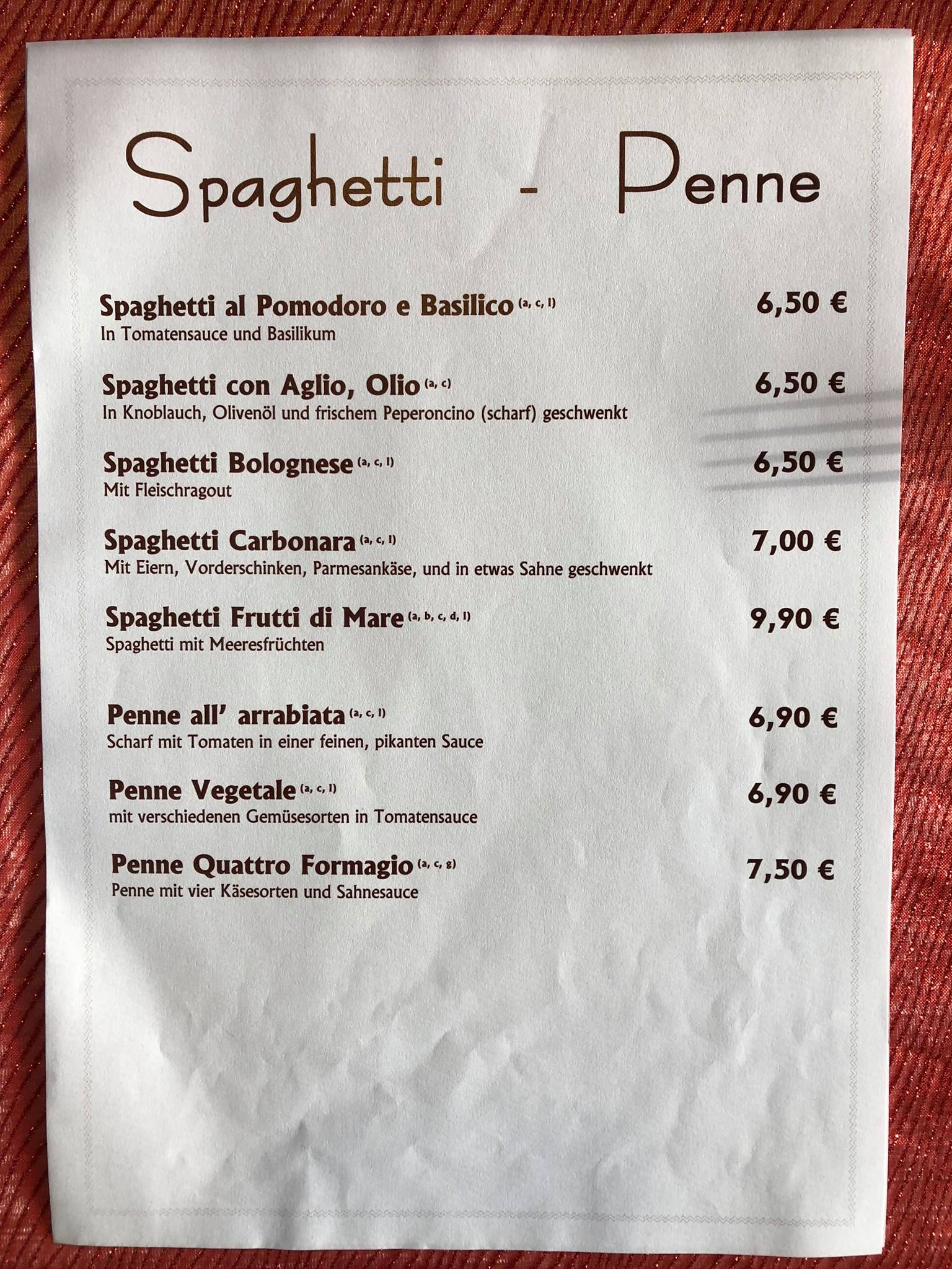 Menu de Eller Gaststätte / Gasthaus Eller
