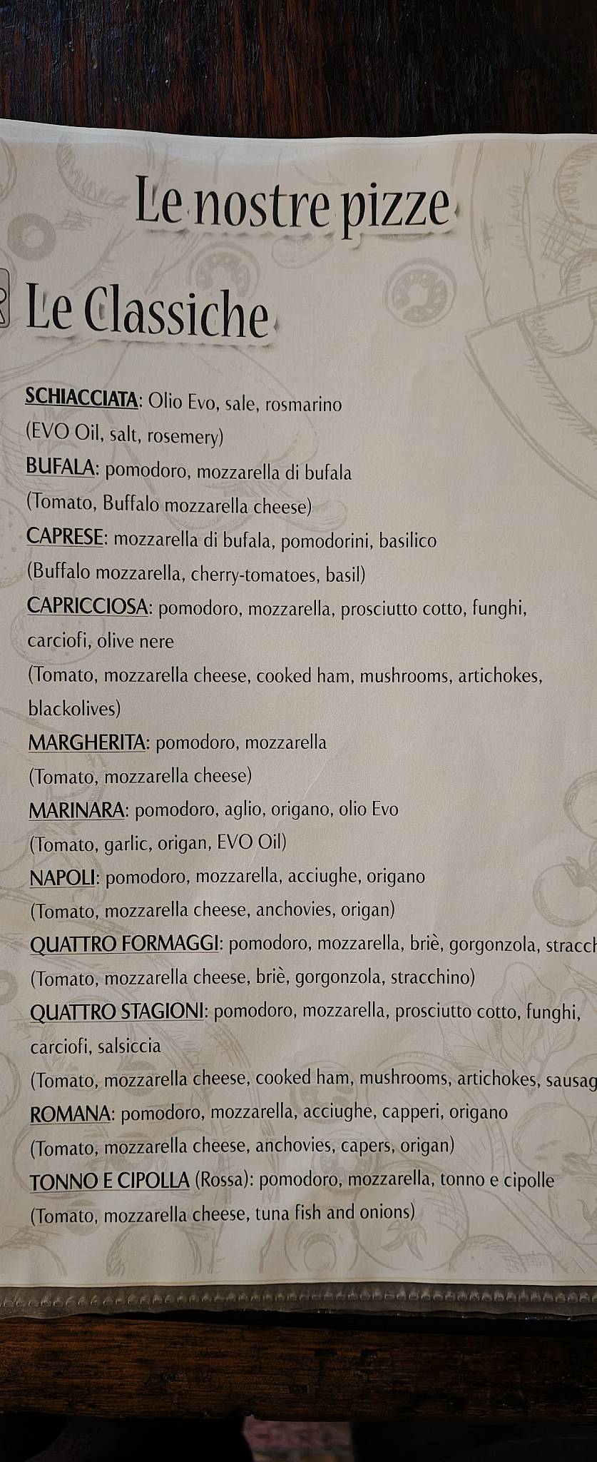 Menu di Al Frattino 