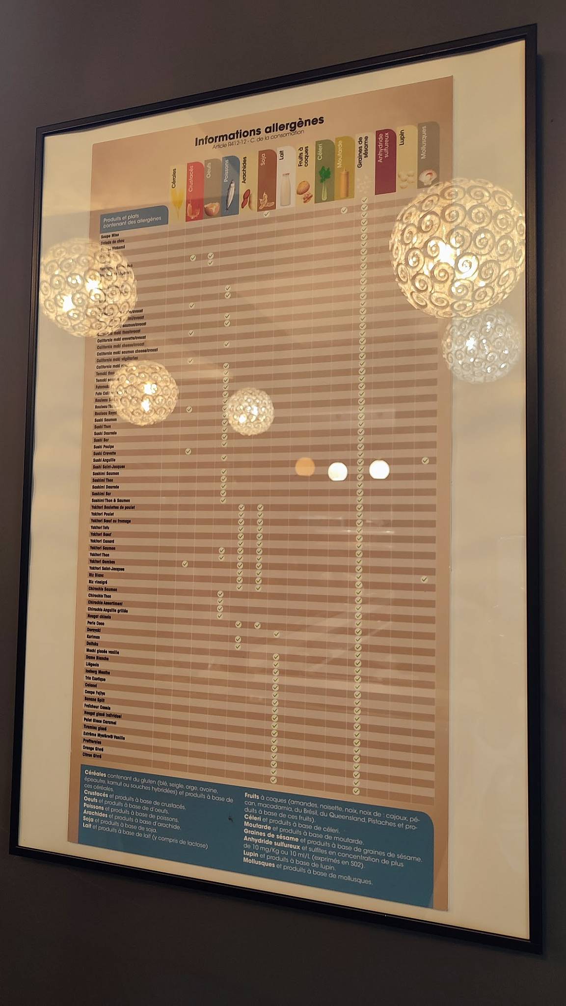 Menu de Fujiya Sushi I Buffet à volonté