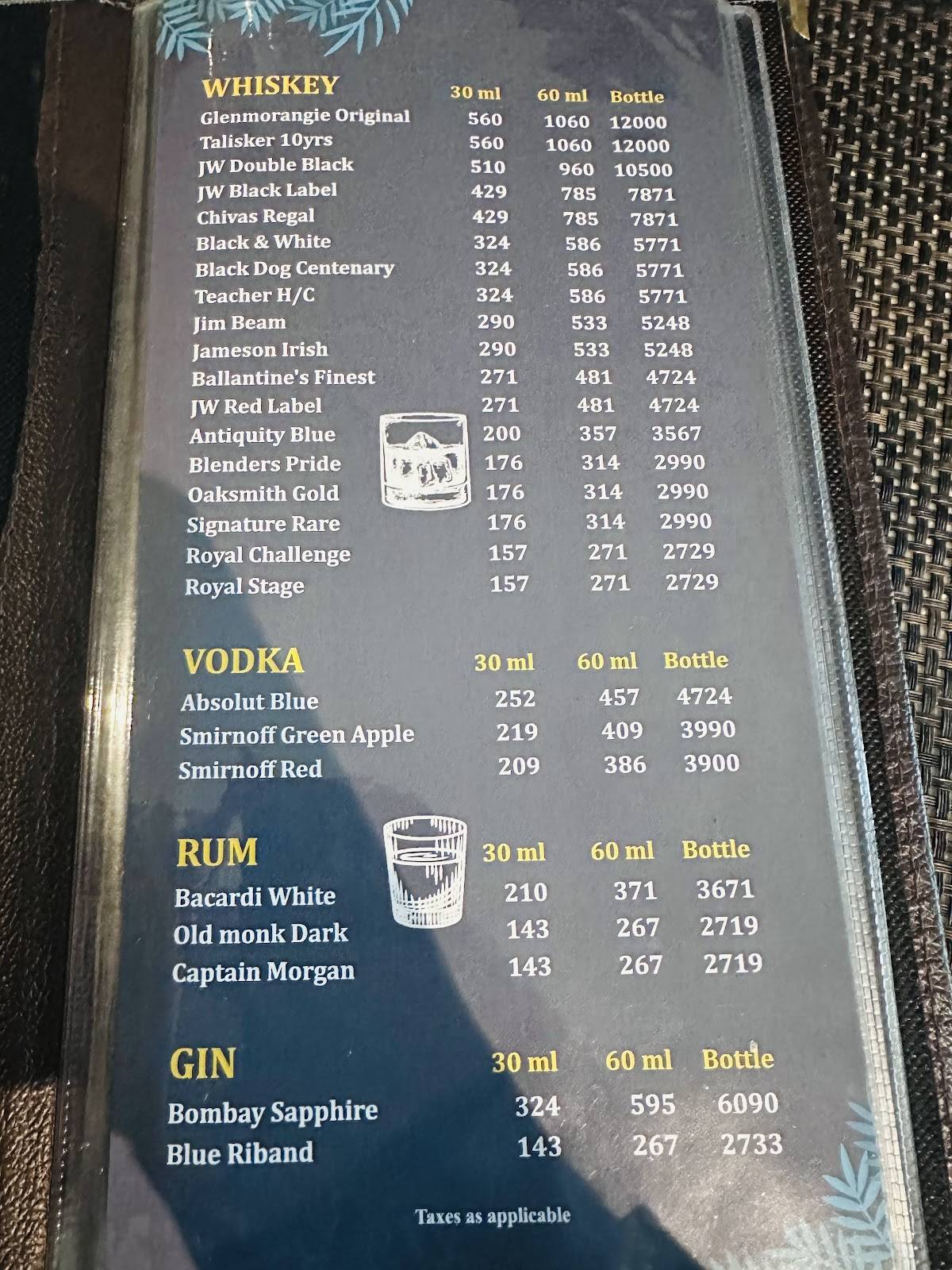 HOTEL SANDEEP menu