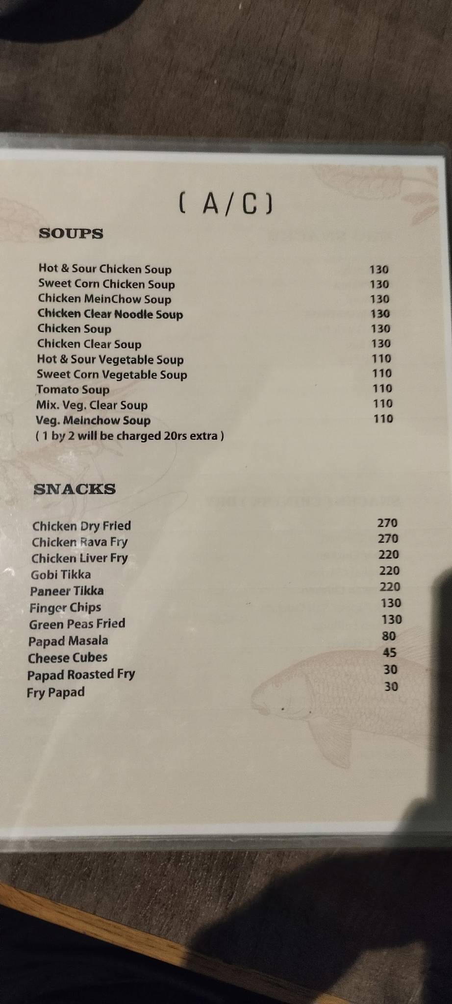 Hotel Ashoka menu