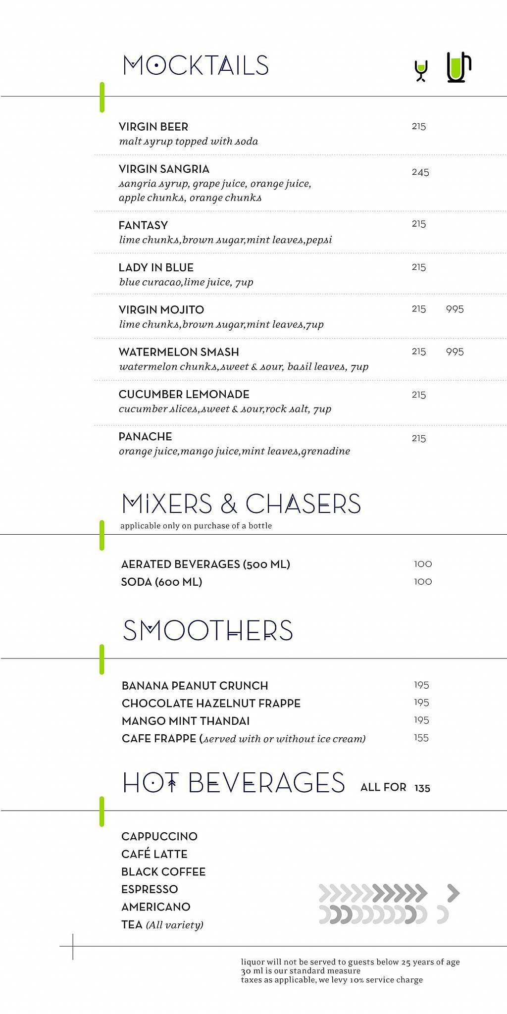 Impromptu menu
