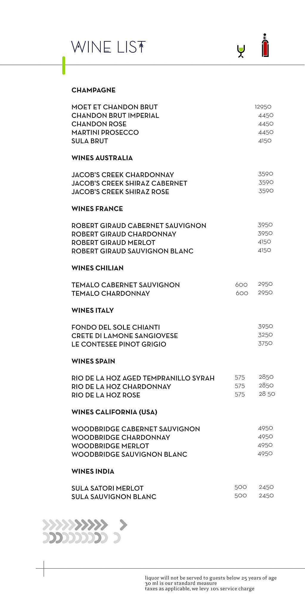 Impromptu menu